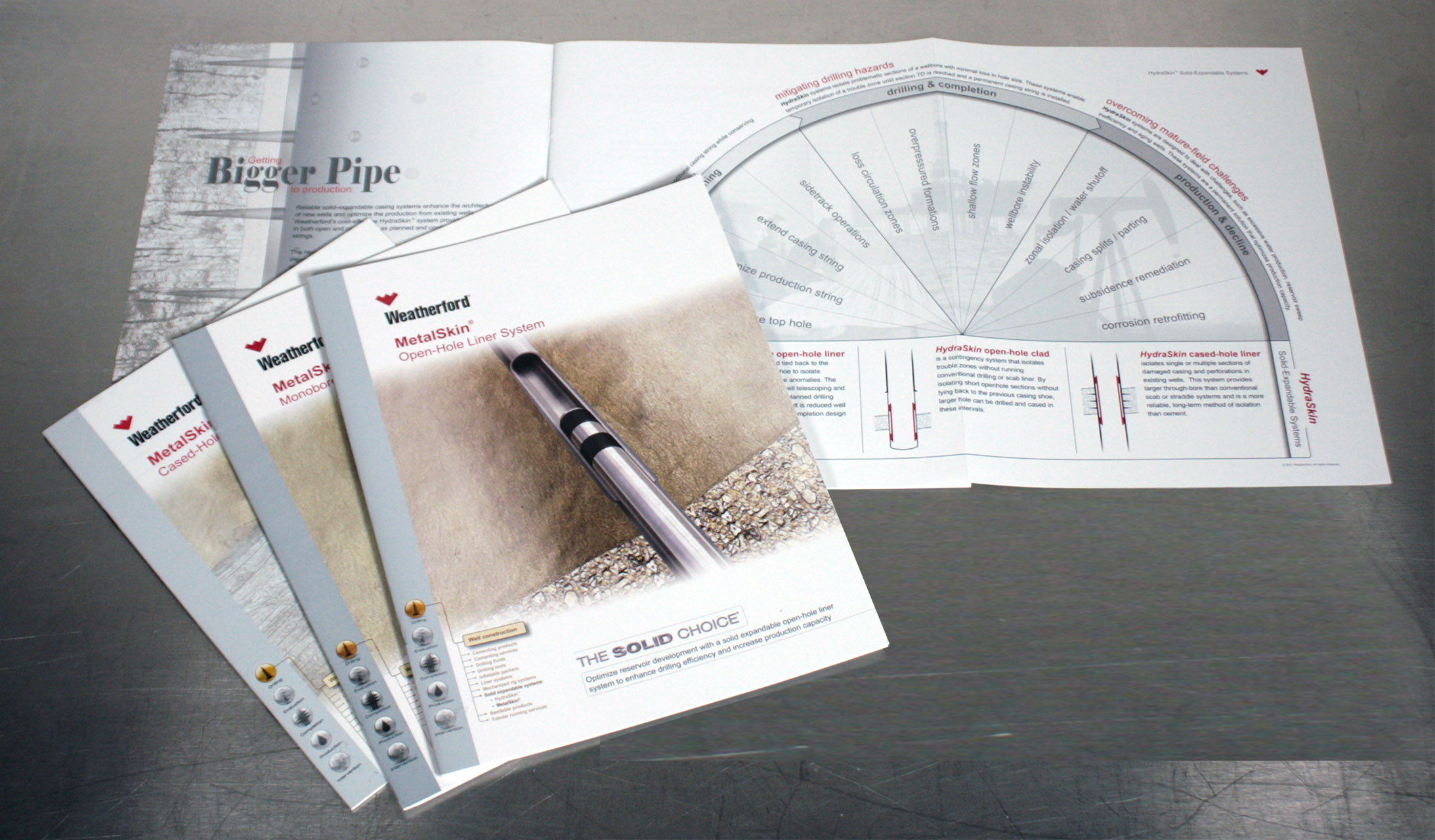 Weatherford Solid Expandable Brochures